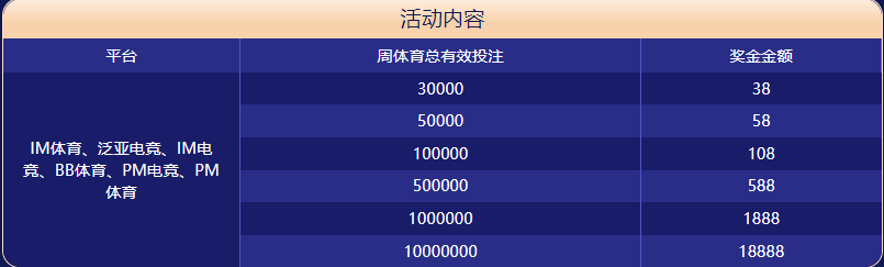 摩登娱乐体育大闯关